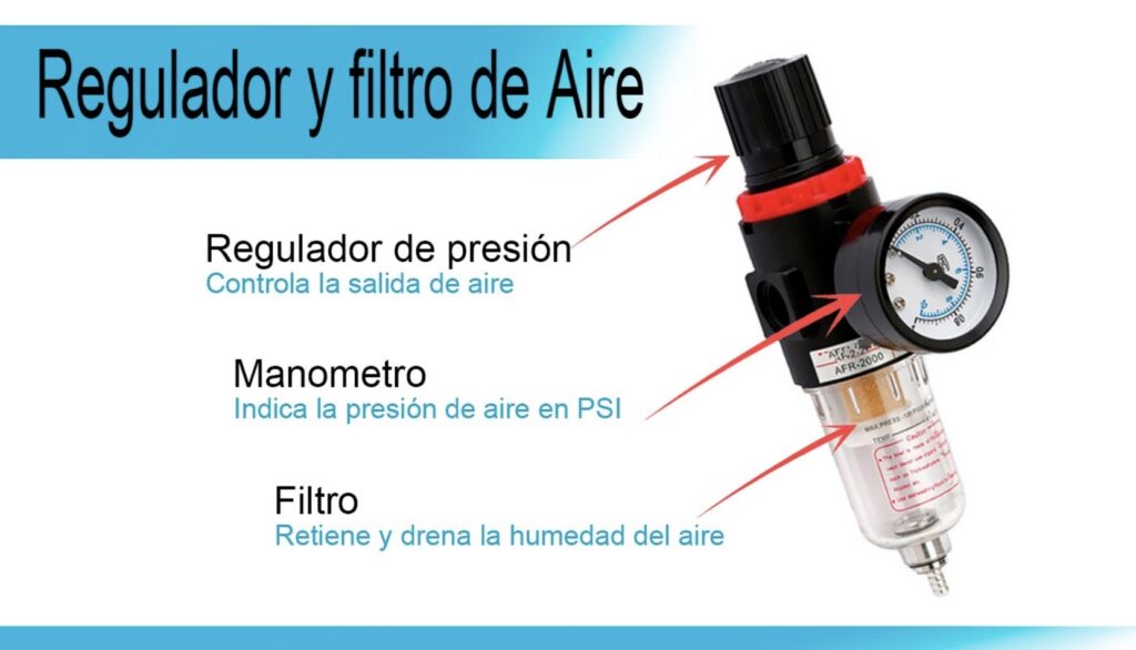 Filtro aire compresor